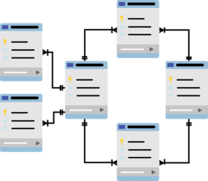 Schema van een database