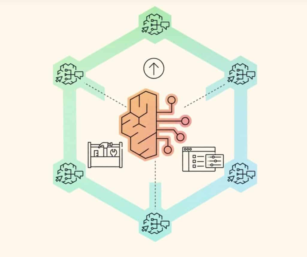 Amazon Bedrock AI Agent